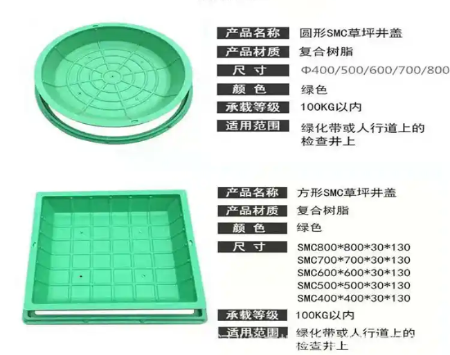 兴隆树脂复合种植井盖展示